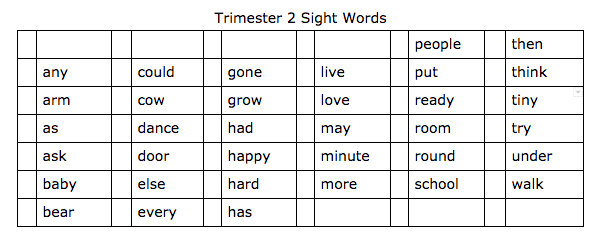sight words meaning for kindergarten